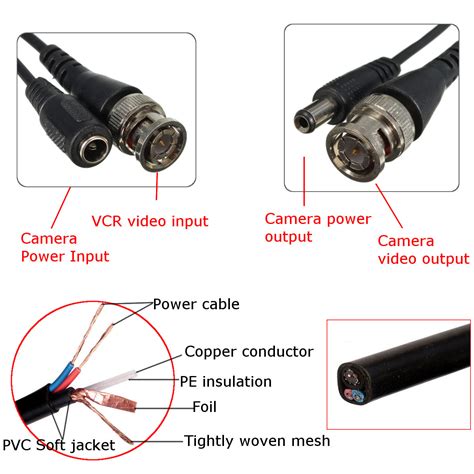 Cctv camera cable is composed of two sub cables that will run simultaneously for transmitting both video and power signal. 65Ft 20M Security Camera Cable Video Power Extension Wire ...