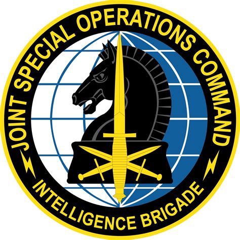 Tacjobs Jsoc Intelligence Brigade Soldier Systems Daily Soldier