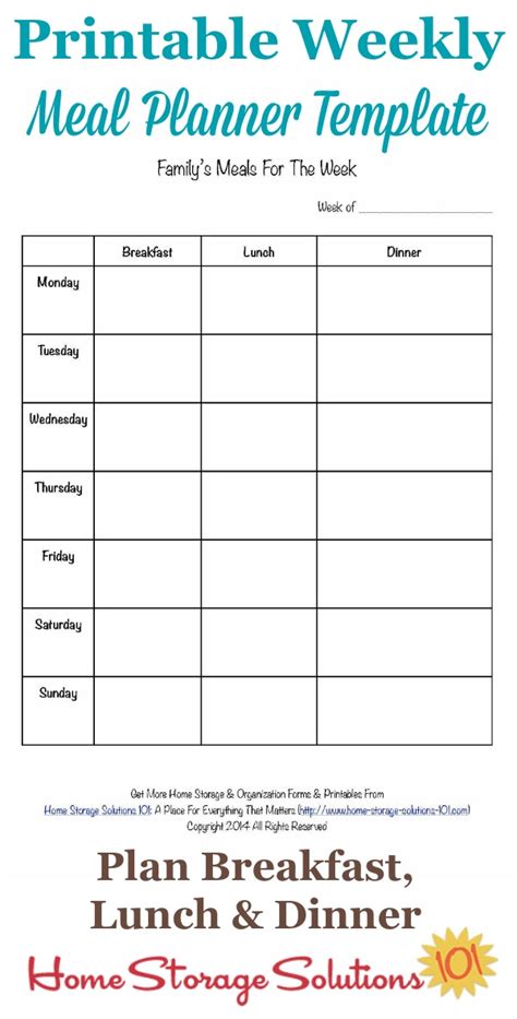 Meal Planner Template Goodnotes