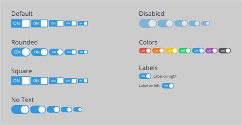 Github Adamculpeppertoggle Switchy A Pure Css Toggle Switch For