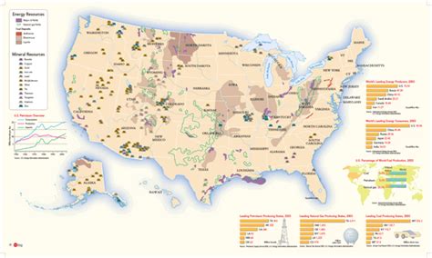 Us Resources Wall Map By Geonova Mapsales
