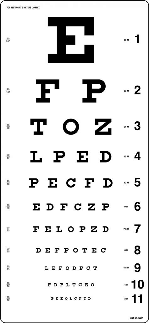 Printable Snellen Chart Eye Chart Printable