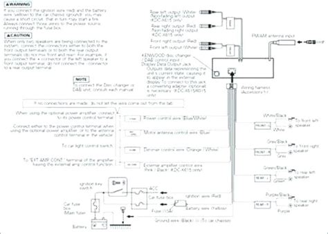 Kenwood kdc mp242 wiring diagram. Kenwood Kdc Mp142 Wiring Diagram : Kenwood Kdc Mp142 Wiring Diagram 1999 Honda Cr V Radio Wiring ...