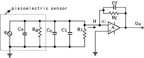 Piezoelectric sensors connection or piezo transducer circuit as you can see the circuit diagram of the piezoelectric power generation is really simple. The equivalent circuit of a piezoelectric sensor linked ...