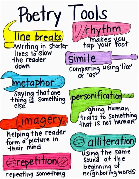121 Best Images About Literary Devices On Pinterest