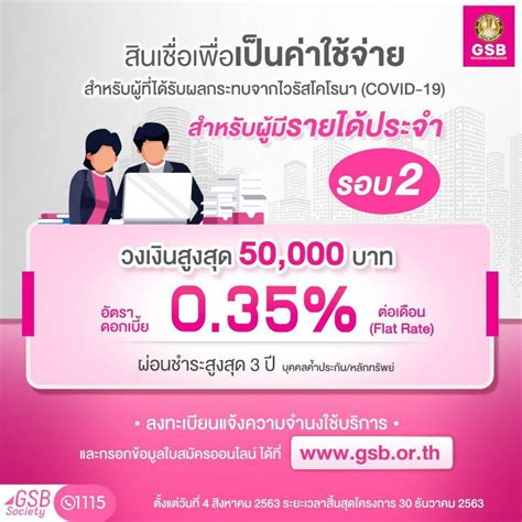 วิธีใช้ mymo ขอ สินเชื่อเสริมพลังฐานราก สำหรับวิธีลงทะเบียน mymo ของธนาคารออมสิน เพื่อขอกู้เงิน สินเชื่อเสริมพลังฐานราก ที่ให้วงเงินมากถึง 50,000. ออมสิน เปิดสินเชื่อฉุกเฉิน 50,000 บาท รอบ 2 - Pantip