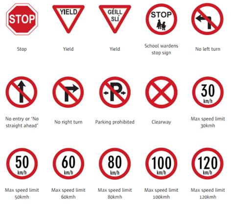 Road Signs Ireland The Ultimate Irish Road Signs Guide 2022