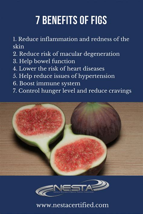 Fig Nutrition Tere Fruit