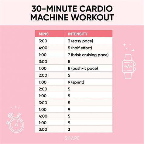 Try These Cardio Workouts At The Gym When You Re Sick Of Your Usual Routine