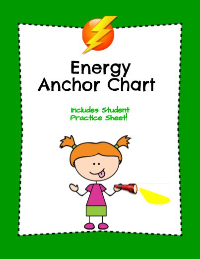 Post This Energy Melts Anchor Chart In Your Classroom When Learning