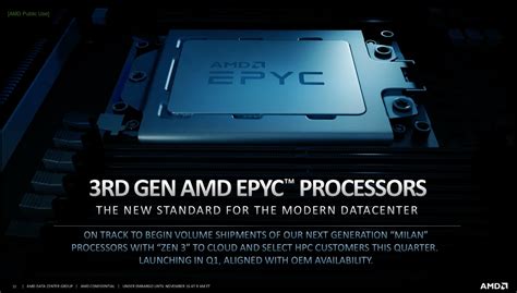 Amd Rd Gen Epyc Milan Cpu Specs Benchmarks Leak Out Up To Cores W Tdps
