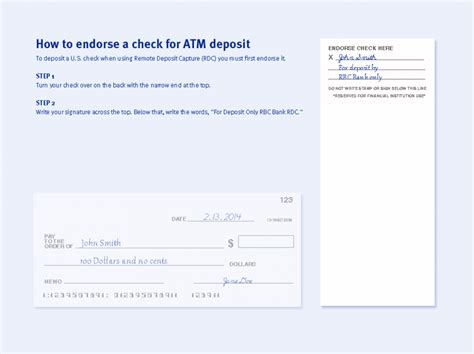 But you should also know your rights under the law. ATM deposits » RBC Bank