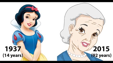 Disney Princess Age Then And Now Youtube