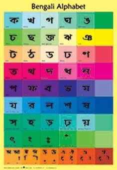 Maybe you would like to learn more about one of these? Alphabet Poster in Arabic, Bengali, Gujarati, Panjabi ...