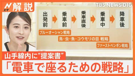 “ガチすぎて怖い”？「電車で座るための戦略」を大真面目に研究 “有効”な3つの戦略とは？【nスタ解説】 Tbs News Dig