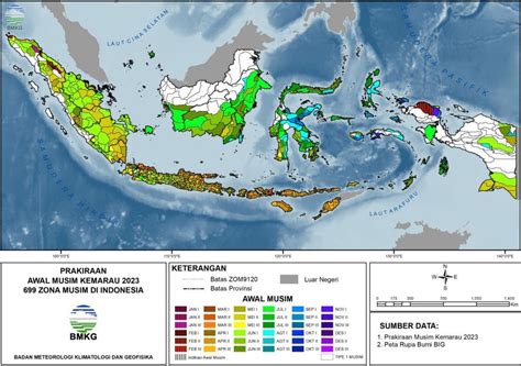 Infografis Puncak Musim Kemarau Daerah Di Indonesia Dengan Suhu My