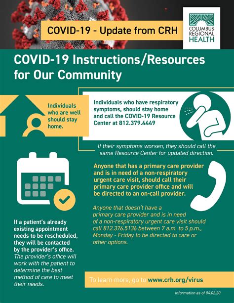 Covid 19 Instructionsresources For Our Community