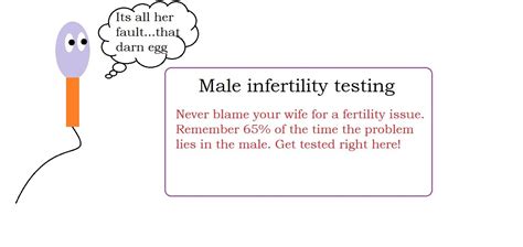 Male Infertility Testing Andrologist And Sexologist In Chennai Dr