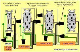 I have one switched outlet (1/2 hot) in a living room and on the same circuit there are 3 additional. Image result for wiring outlets and lights on same circuit | Home electrical wiring, Installing ...