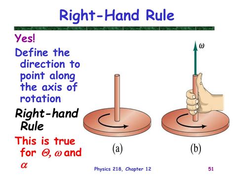 Ppt Physics 218 Review Powerpoint Presentation Free Download Id554058