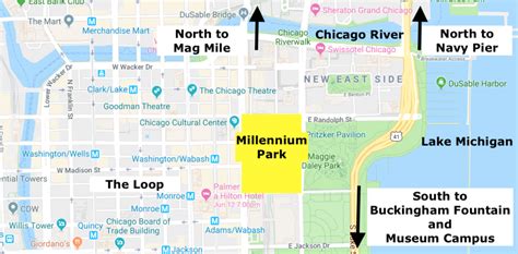 Guide To Chicagos Millennium Park Life Chicago
