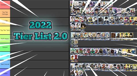 One Punch Man Road To Hero Tier List All Characters Ranked Sexiezpicz Web Porn