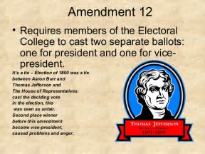 Image result for 12th Amendment