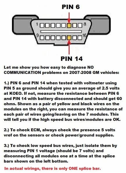 2011 Chevy Impala Wiring Diagram