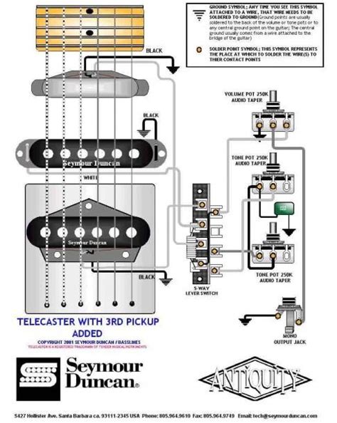 Ultimate guide to guitar pickups. Telecaster 3 Pickup Wiring Diagram | Luthier guitar, Telecaster, Guitar diy