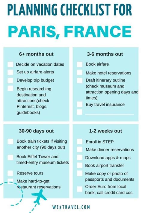 guide to planning a trip to paris checklist pdf paris checklist paris trip planning europe