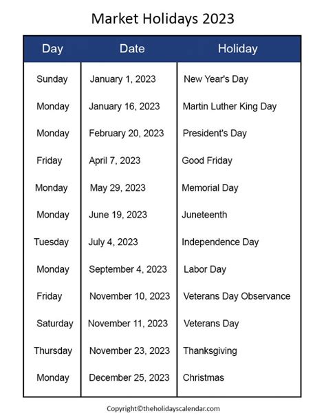 Us Stock Market Holidays 2023 Calendar Printable In Pdf
