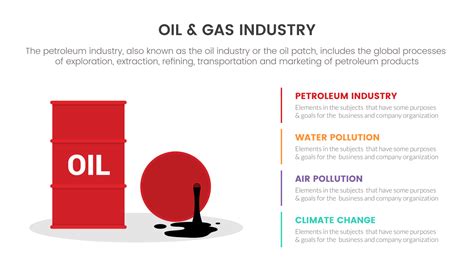 Oil And Gas Industry Infographic Concept For Slide Presentation With 4