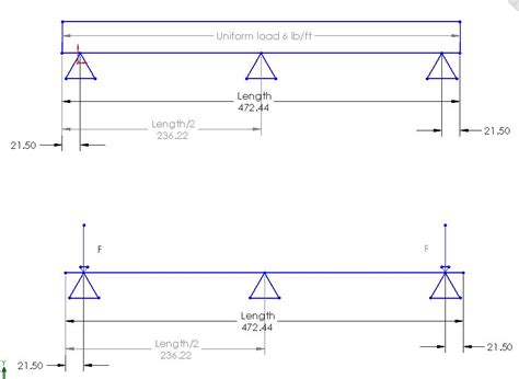 Continuous Beam With Two Equal Spans Uniform Load On Both Spans Overhang