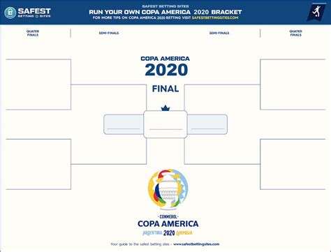 Copa america is a competition for south american national teams and is organized by governing body, conmebol. 2021 Copa America Official Bracket (Free Printable PDF)