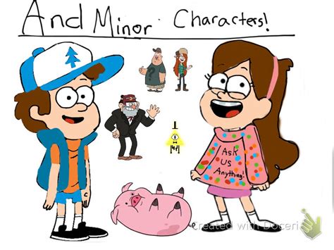 Ask Gravity Falls Characters By Irisrainbow93 On Deviantart