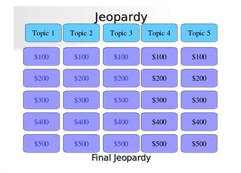 Jeopardy Template For Teachers 10 Free Word Pdf Ppt Documents Download