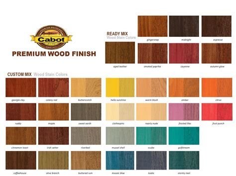 Cabot Wood Stain Review Momadvice