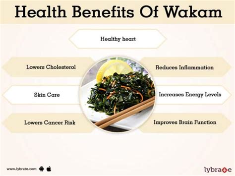 Benefits Of Wakame And Its Side Effects Lybrate