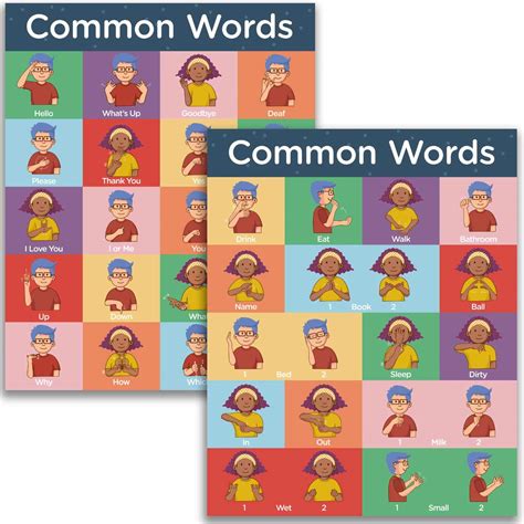 Buy American Sign Language Common Words Asl For Kids To Learn