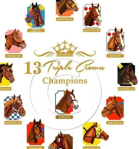 New 13 Triple Crown Winners Limited Edition Horse Racing Art Print