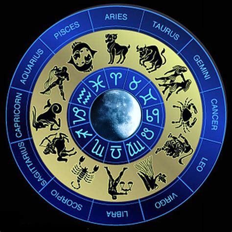 How To Find Your Astrological Moon Sign