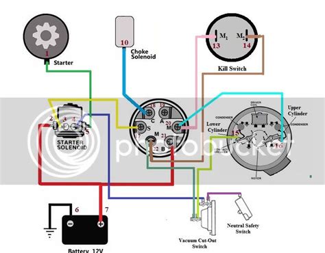Terminal Ignition Switch Wiring Diagrams Explained Wiring Diagram