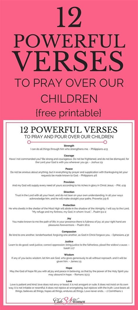12 Powerful Verses To Pray Over Our Children With Free