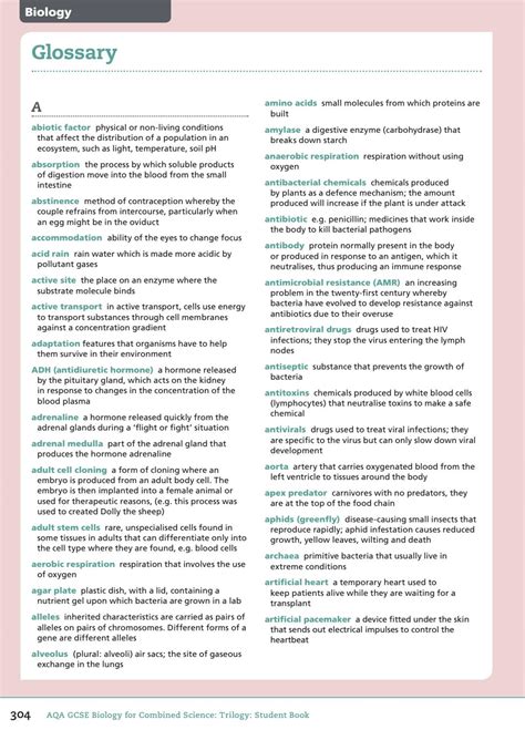 Revised Glossary For Aqa Gcse Biology For Combined Science Trilogy