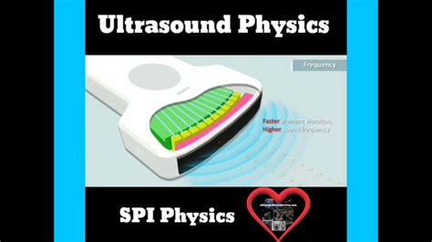 Ultrasound Physics Registry Review Youtube