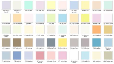 Nippon Paint Interior Colour Code Paint Color Ideas