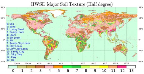 Soil Texture Map