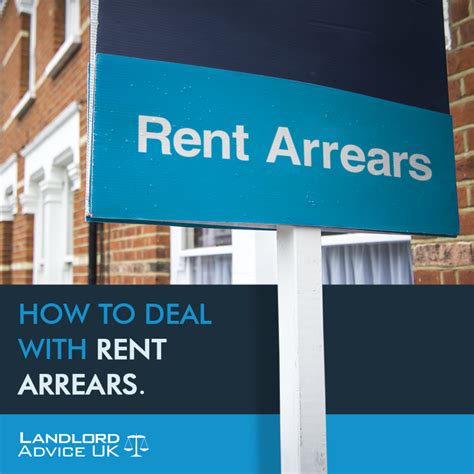 Restrictions On Commercial Rent Arrears Recovery During Covid 19
