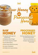 Pure Raw Honey Health Benefits Images