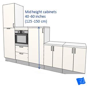 The height and depth of most kitchen cabinets are kept standard throughout the industry. Kitchen Cabinet Dimensions